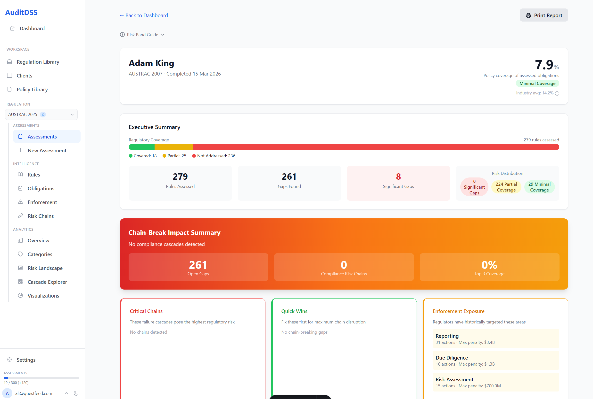 Executive Summary — compliance score, gap count, chain-break impact, and enforcement exposure